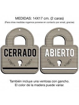 Modelo 1 abierto cerrado