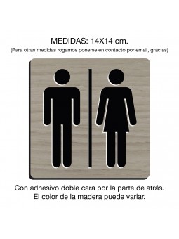 Modelo 2 wc hombres y mujeres